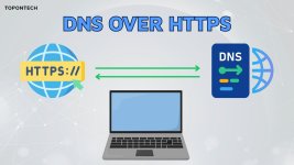dns-over-https-la-gi-thumbnail.jpg